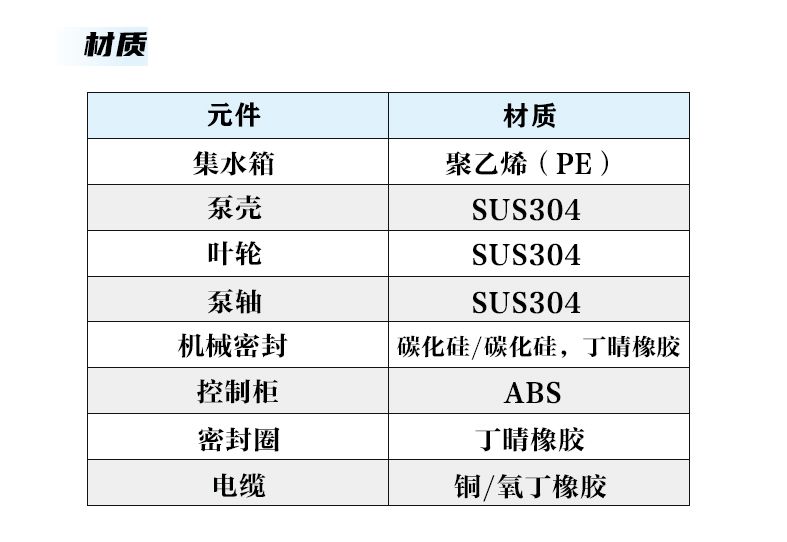 PE污水提升50_ (5).jpg