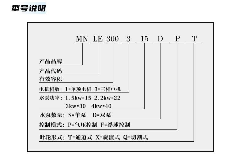 污水提升300_ (5).jpg