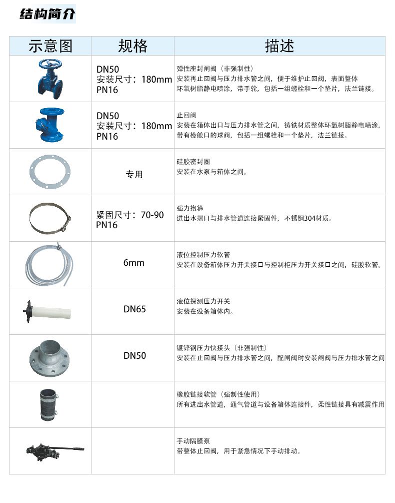 污水提升300_ (6).jpg