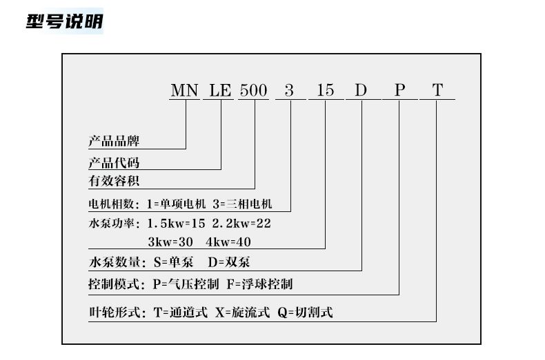 PE污水提升500_ (5).jpg