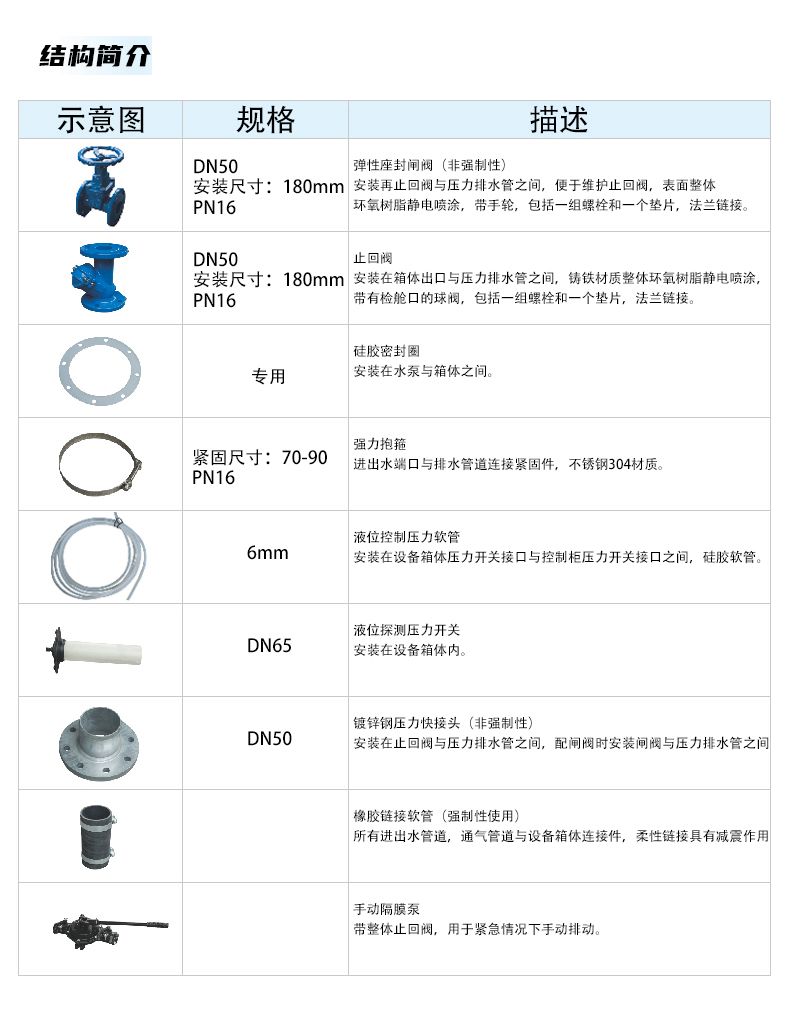 PE污水提升500_ (6).jpg